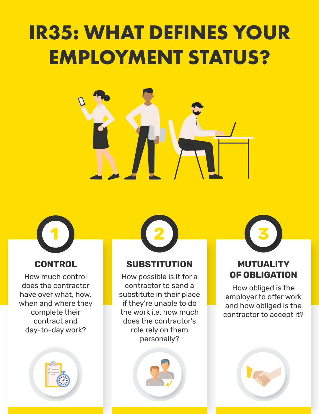 Employment Status Meaning